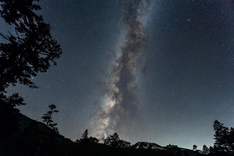 The Milky Way